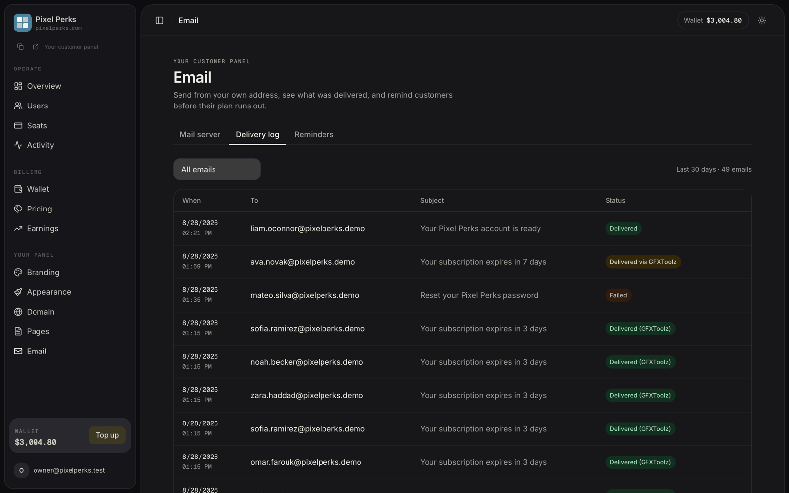 The Delivery log tab showing sent emails with delivery status chips